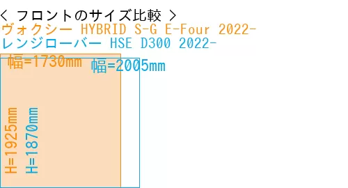#ヴォクシー HYBRID S-G E-Four 2022- + レンジローバー HSE D300 2022-